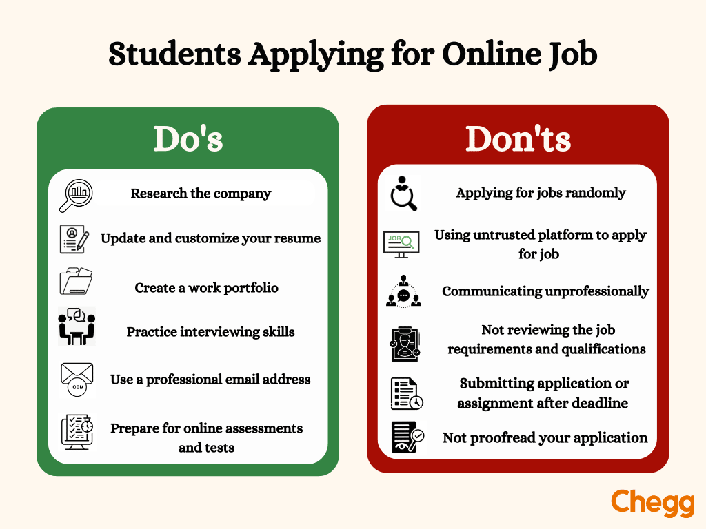 Best Part-Time Jobs for Students